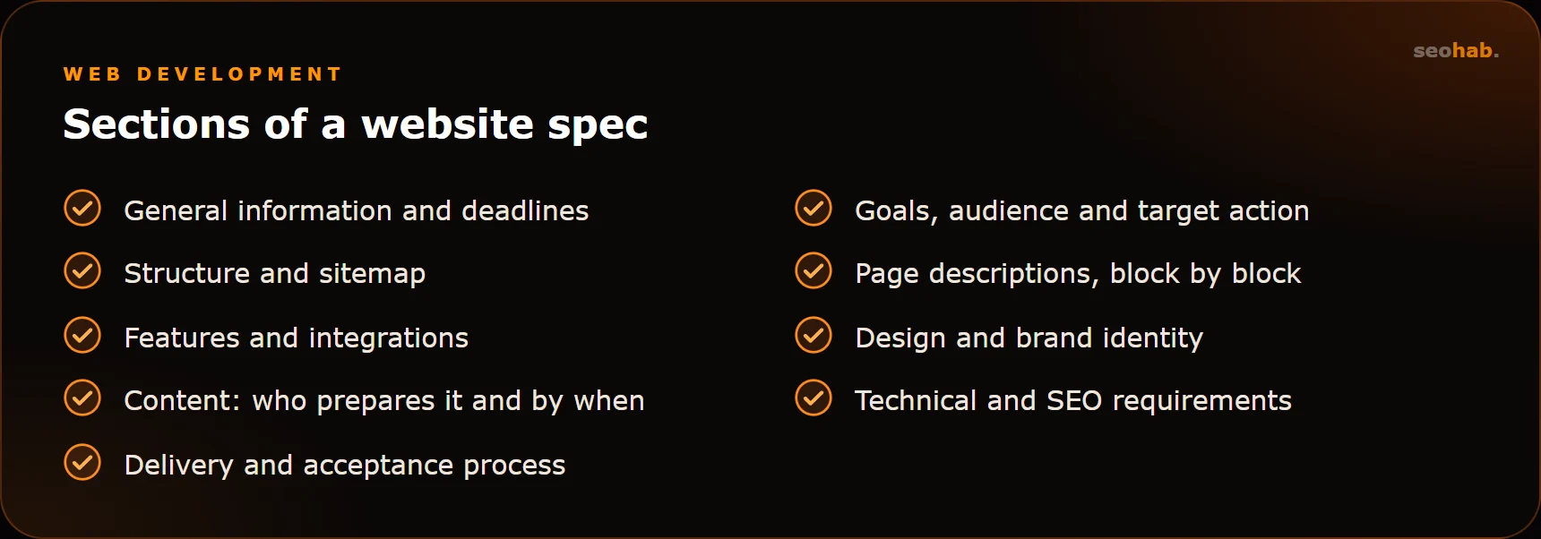 Sections of a website spec