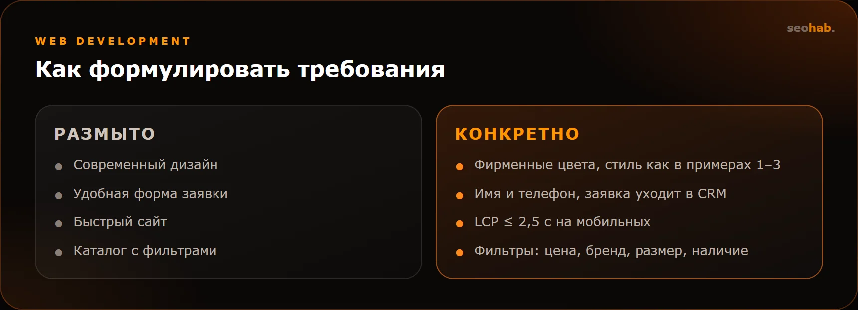 Как формулировать требования