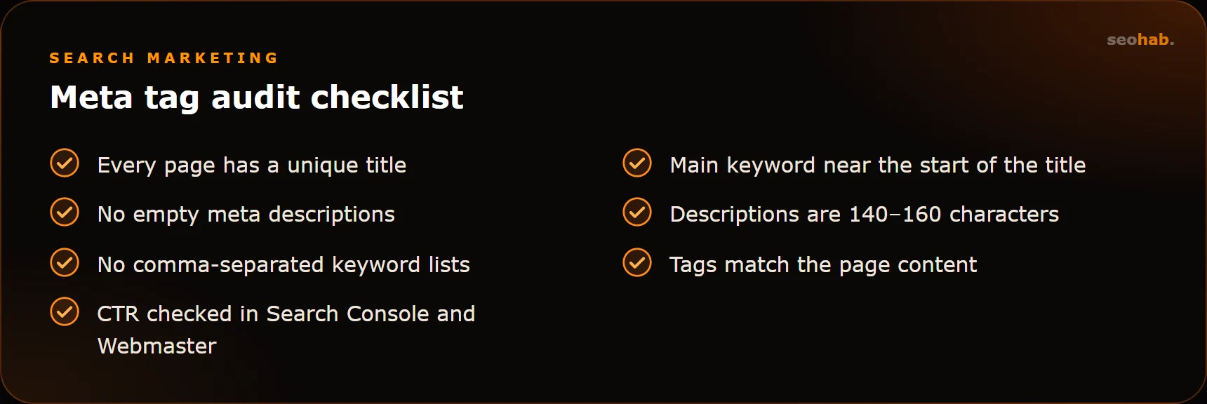 Meta tag audit checklist