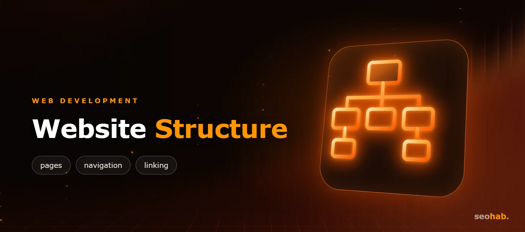 Corporate Website Structure: Which Pages You Need and How to Connect Them