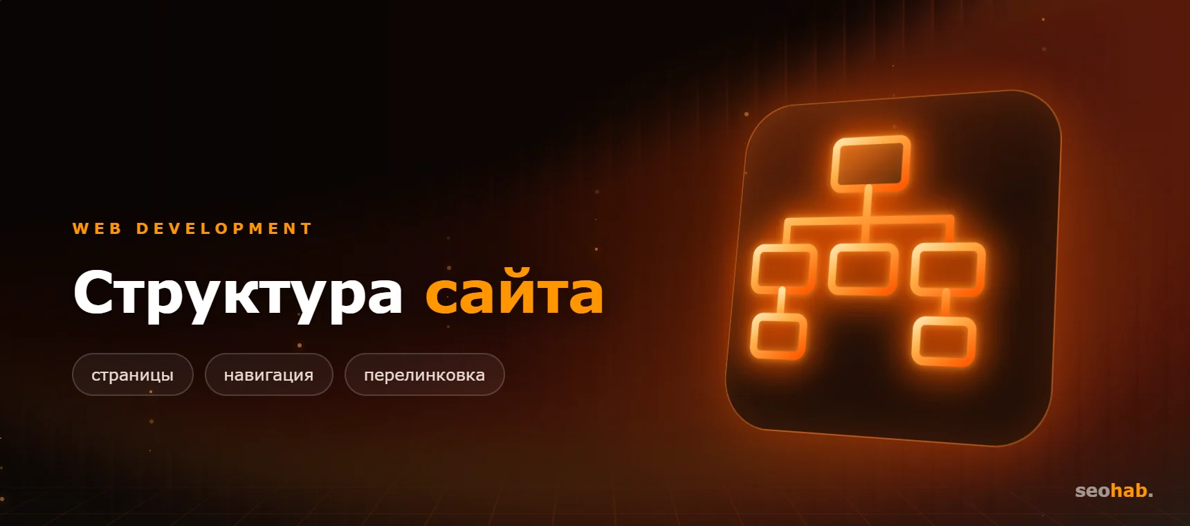 Структура корпоративного сайта: какие страницы нужны и как их связать